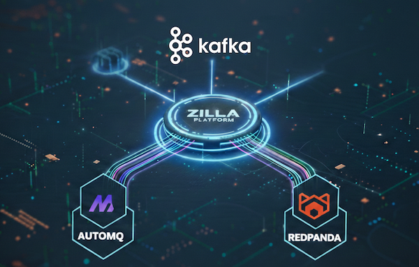 Rethinking Kafka Migration in the Age of Data Products