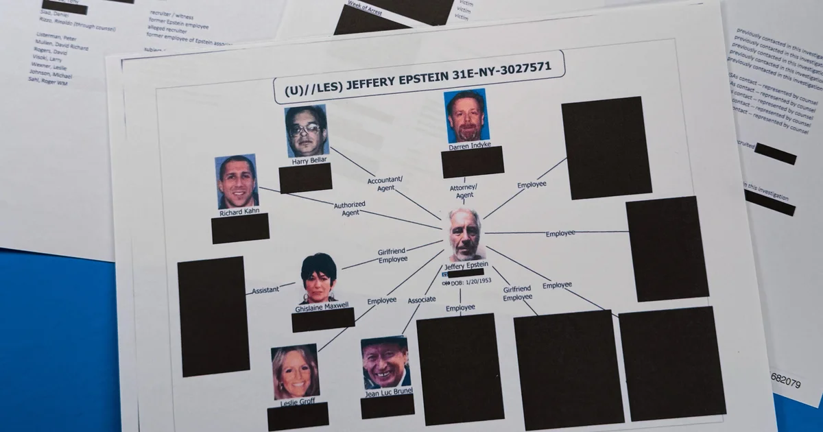 Bill Gates, Elon Musk among big names in Epstein files. Here’s what the latest documents show.